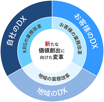 dx_images_2025_01.png