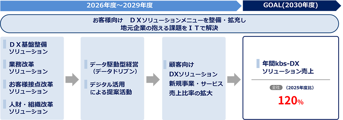 dx_images_2025_04.png