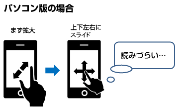 パソコン版の場合、読みにくい